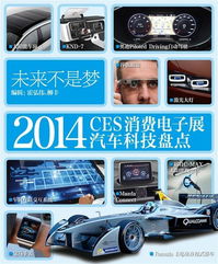 2014国际消费电子展汽车类科技产品盘点